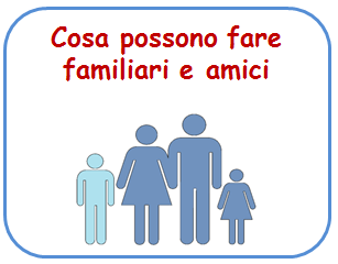 Familiari